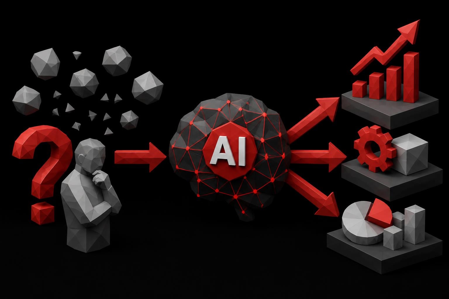 Best AI Prompts for Business Owners in 2026